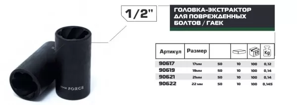 головка экстрактор для выкручивания поврежденных граней болтов и гаек
